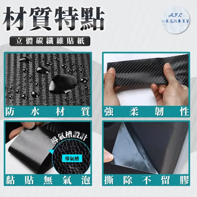 【一朵花汽車百貨】HYUNDAI 現代 ELANTRA 17-21 碳纖維車門防踢貼 防踢貼 車門貼 防水 防髒