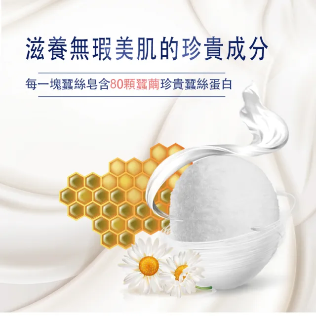 【女神伊登】蠶絲卵殼膜蜂萃面膜皂直播限定組