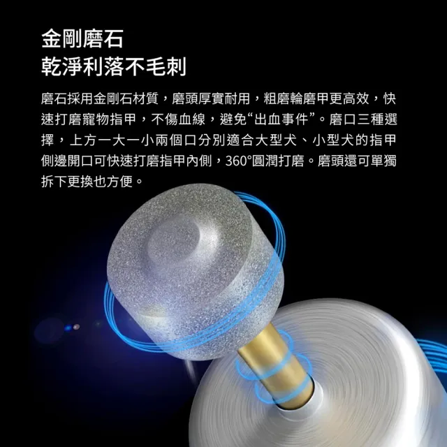 【小米有品】簡斯寵物電動磨甲刀(貓狗兔子通用)