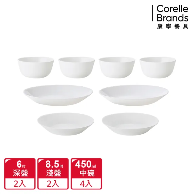 【CorelleBrands 康寧餐具】PYREX 靚白強化玻璃8件式碗盤組(H01)