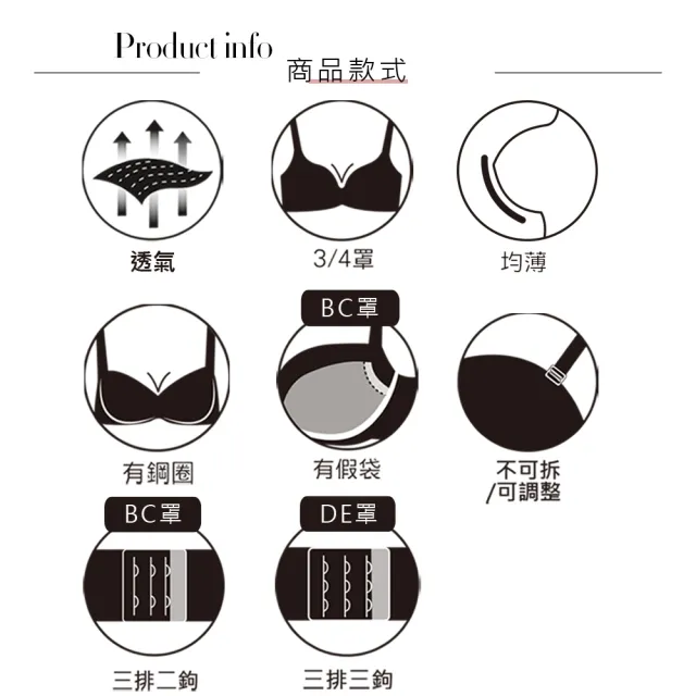 【Swear 思薇爾】花覓系列B-E罩蕾絲包覆女內衣(愛戀粉)_出清品