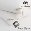 【Tonia Nicole 東妮寢飾】波蘭70D御藏羽絨枕(1入)