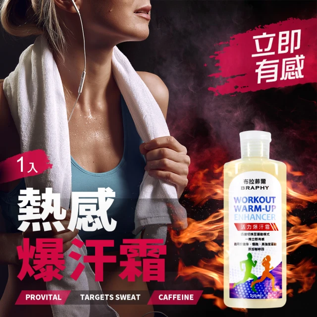 【BRAPHY布拉菲爾】健身熱感活力爆汗霜健身發熱乳液250ml(台灣GMP工廠製造)