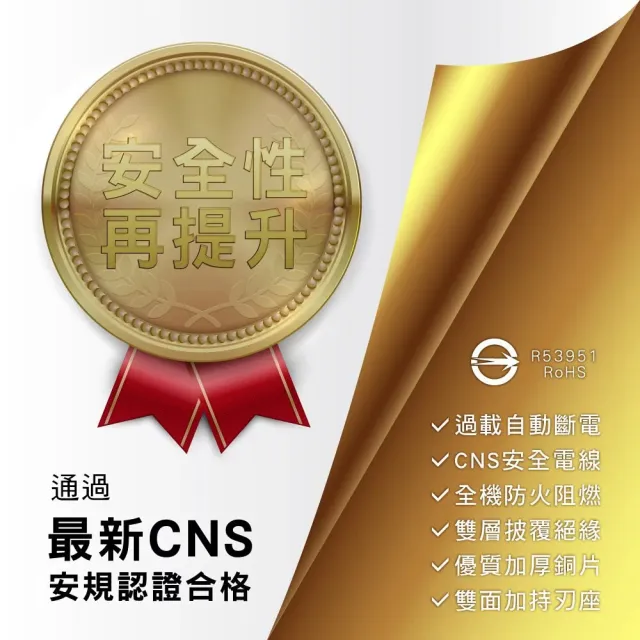 【KINYO】1開3插3孔USB防火防雷擊過載保護電源延長線(USB延長線 6尺1.8M)