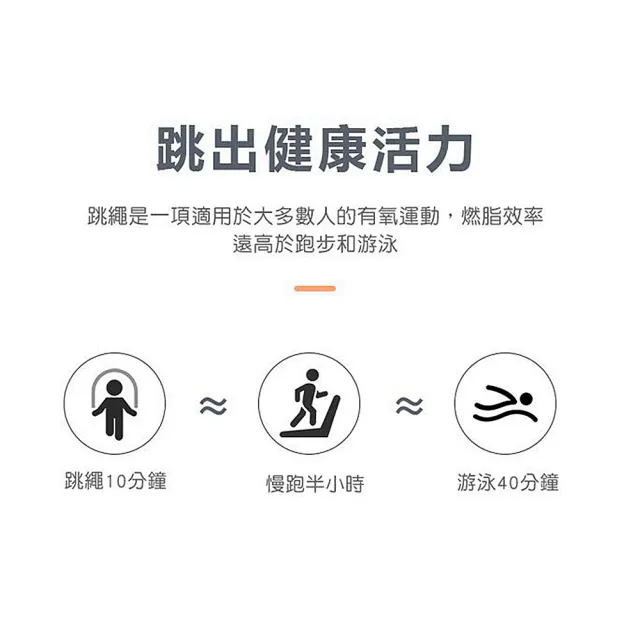 【SUCCESS 成功】LCD螢幕智能電子計數無線跳繩(矽膠防滑握把)