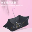 【YUNMI】兒童防戳圓角雨傘 晴雨兩用兒童傘 卡通萌趣雨傘 安全反光條(長柄自動傘 直傘)
