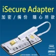 【SPT聖保德】Micro USB/USB-A 2孔 iSecure Adapter-蘋果檔案管家(iOS 多功能加密備份隨身讀卡器 MFi認證)
