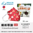 【順易利】繽紛耶誕-3D立體醫用兒童口罩(30入/多重材質/台灣製造)