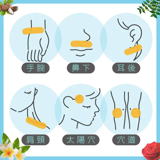 【BodyTemple 身體殿堂】多種功能精油滾珠按摩棒9ml(任選一瓶)