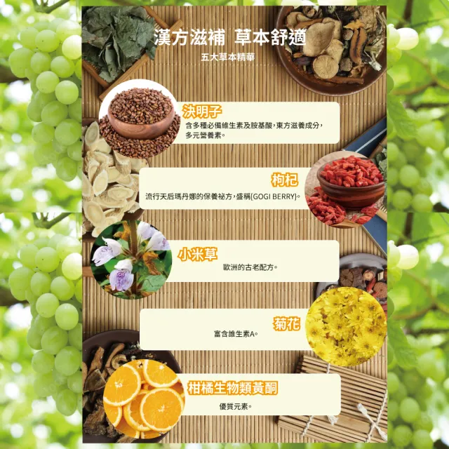 【直播限定 時光安好】晶晶亮葉黃素膠囊 60顆/瓶(2瓶入)