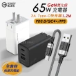 【POLY】65W氮化鎵GaN 輕巧快充頭+3A USB to Type-C 傳輸充電線