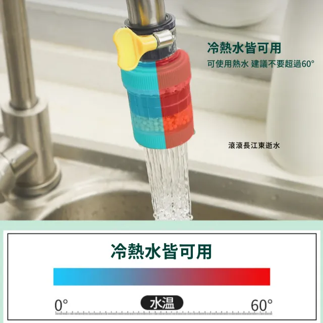 【萬能過濾】萬能水龍頭濾水器(六層 麥飯石 防濺 廚房 流理臺 水槽 濾芯 淨水)