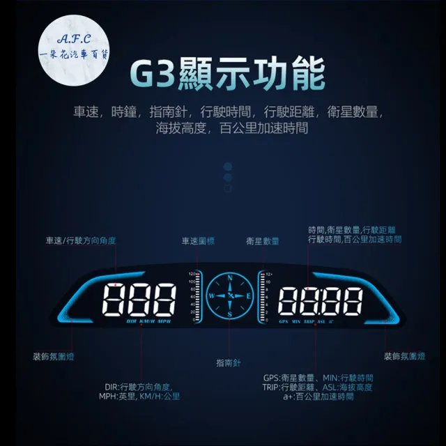 【一朵花汽車百貨】抬頭顯示器 HUD 時速表 G3 GPS USB 車速 時間 電壓