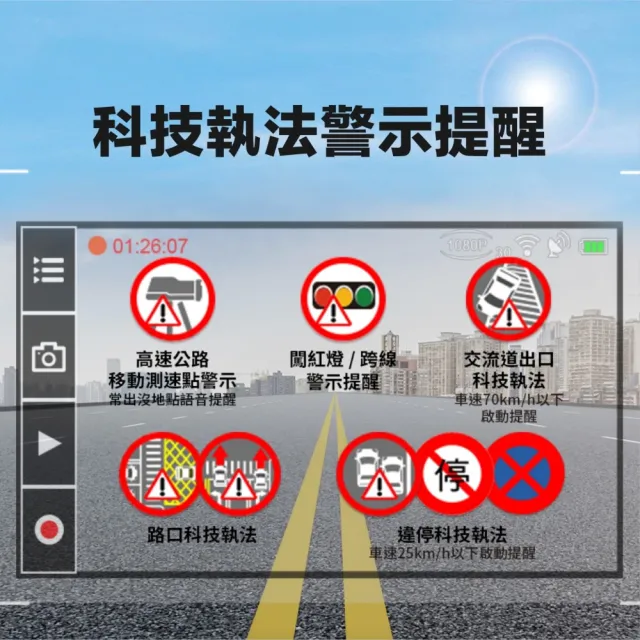 【Abee 快譯通】R25 後視鏡行車記錄器 GPS 測速提醒 科技執法提醒 可支援倒車顯影功能(附贈32G記憶卡)