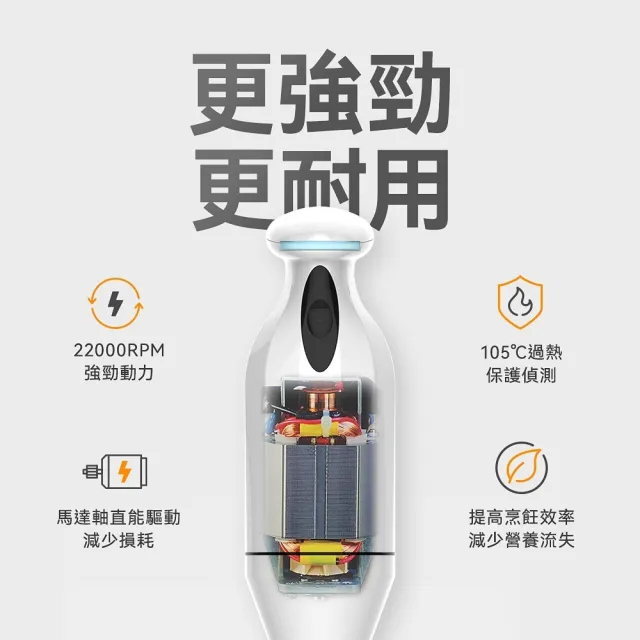 TOKEBI 多可必 韓國原裝神奇魔力料理棒V8800 (附研磨罐.攪拌量杯.沙拉罐.刀頭三件組.收納座)