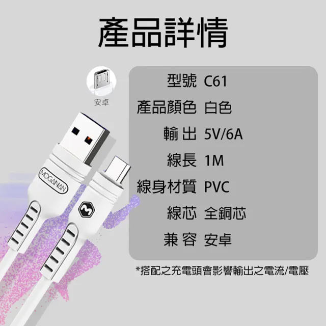 6A快充充電線 傳輸線 1米 micro USB接頭 1組2條(安卓充電線 加長充電線 傳輸線)