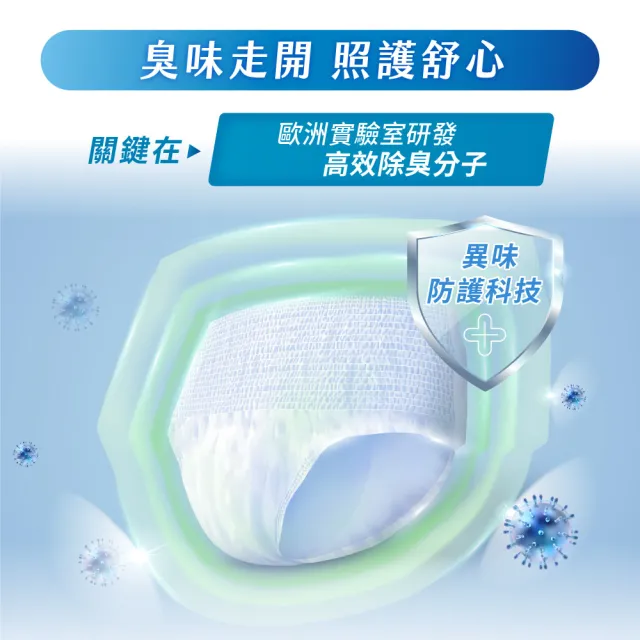 【iD怡大】復健褲 日間長效型全時抗漏棉柔L-12片x6包-箱購(歐洲原裝進口成人紙尿褲)