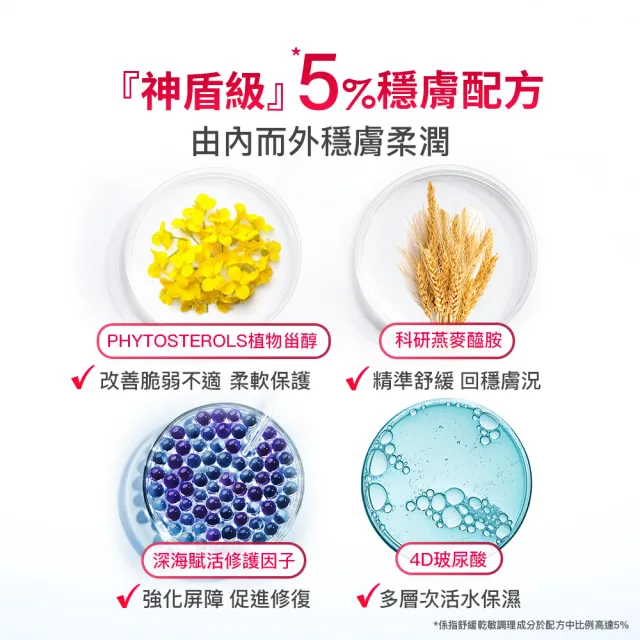 【PEZRI 派翠】舒顏柔護修復乳霜50g-2入(擊退乾敏粗糙)