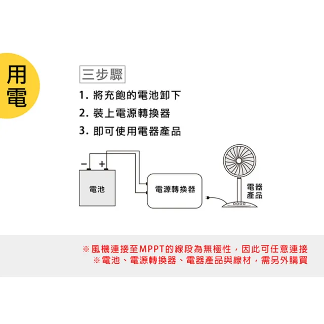 【DIGISINE】水平型輕量化600W風力發電機 DB-600(綠色能源、風力發電)