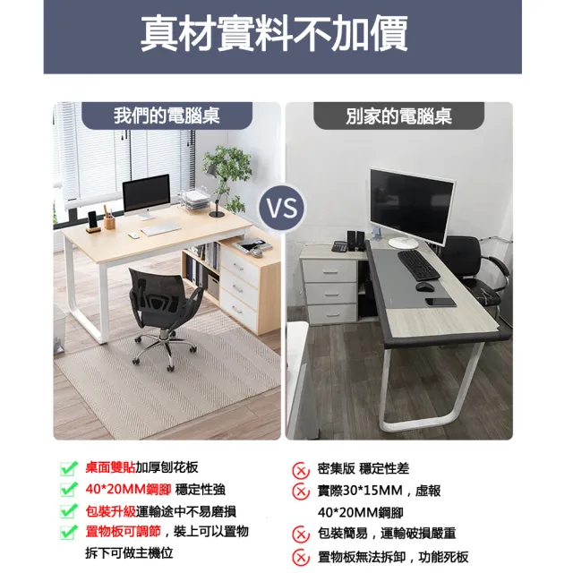 【E家工廠】L型桌 升級轉角櫃型辦公桌書桌 辦公桌  書桌  電腦桌(273-MST轉角櫃書桌140cm)