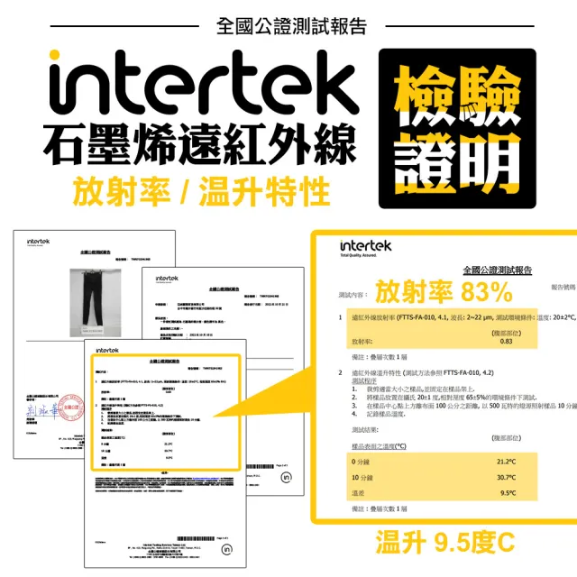 【梁衫伯】石墨烯加壓顯瘦褲美體褲 經典黑 彈力褲 百搭褲(FREE/加大)