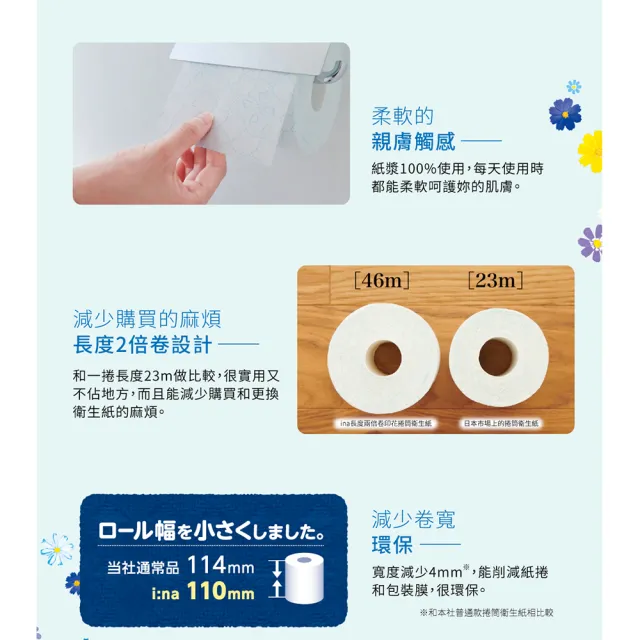 【日本大王】elleair i:na溫水洗淨便座用2倍☆捲筒衛生紙12捲入_雙層(無香)