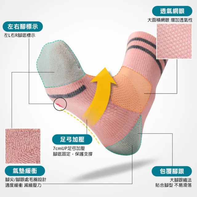 【蒂巴蕾】3雙組-動勁能消臭抗菌氣墊襪-中統襪 厚底(除臭襪 情侶襪 學生襪 運動襪 白襪 長筒襪 黑襪)