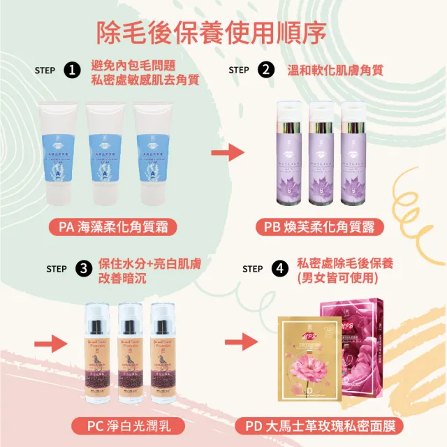 【MPB 巴黎小姐】私密處除毛海藻去角質霜100mlx2入