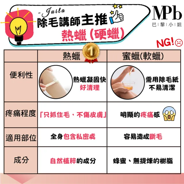 【MPB 巴黎小姐】私密處除毛海藻去角質霜100mlx2入