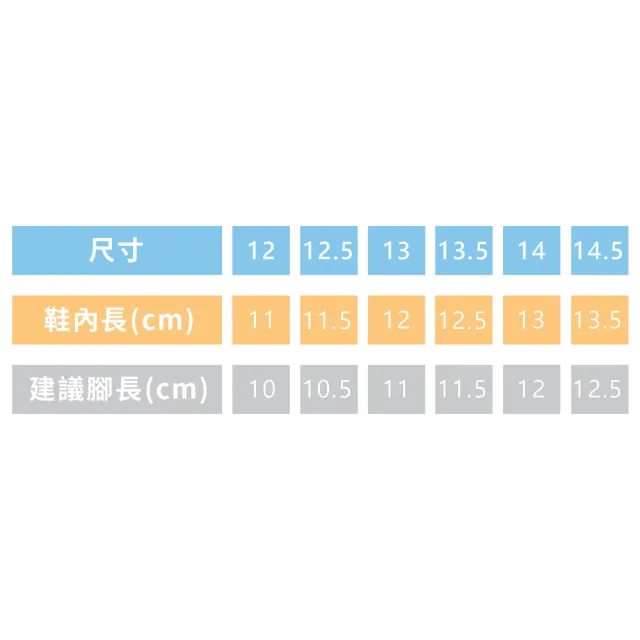 【金安德森】13.0-14.5cm 第一階段學步鞋 軟皮面 輕量(KA童鞋 CK0553)