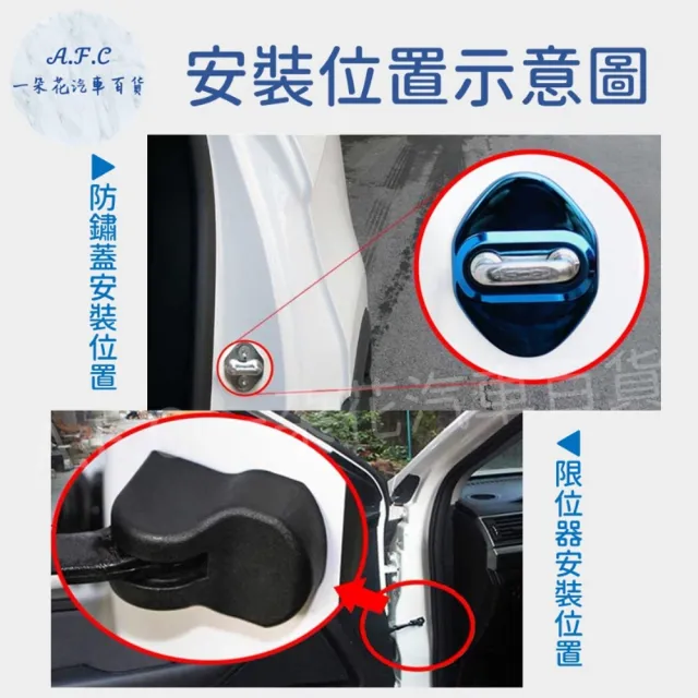 【一朵花汽車百貨】LUXGEN 納智捷 防鏽蓋 不銹鋼車門 車門限位器 不鏽鋼防鏽蓋 車門防鏽 門鎖蓋 限位器