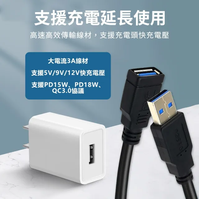 【聆翔】USB 3.0 高速延長線 2M(USB公母延長線 A公A母 公對母 延長線 USB線)