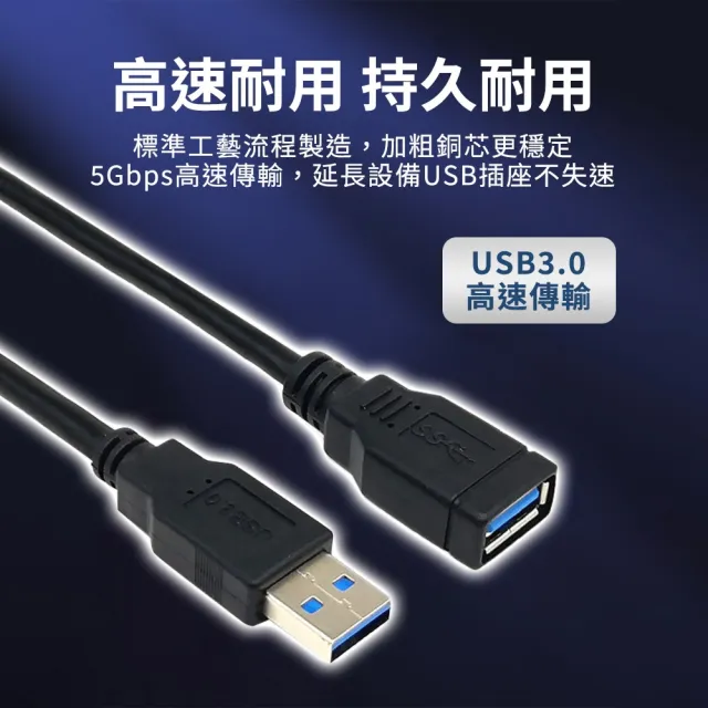 【聆翔】USB 3.0 高速延長線 1M(USB公母延長線 A公A母 公對母 延長線 USB線)