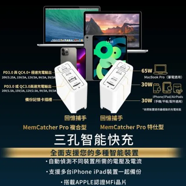 蘋果iPhone 加密備份充電器-回憶捕手MemCatcher Pro複合型(整新品)-SPT聖保德