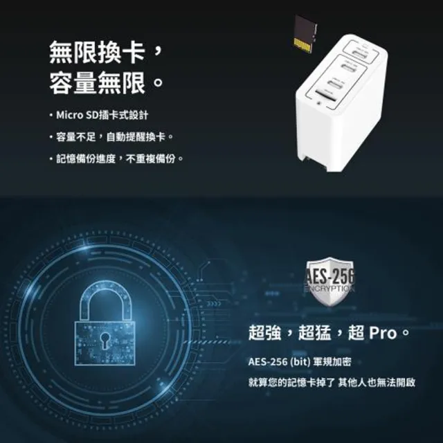 蘋果iPhone 加密備份充電器-回憶捕手MemCatcher Pro複合型(整新品)-SPT聖保德