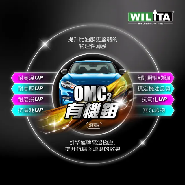 【WILITA 威力特】柴油車提昇效能有感 3件組(柴油精2入機油精1入)