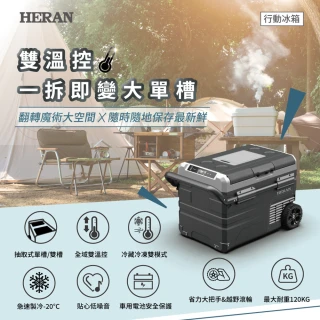 【HERAN 禾聯】60L微電腦雙溫控行動冰箱(HPR-60AP01S)