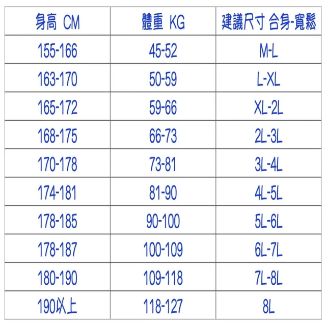 【JP服飾】M-8XL大尺碼工作長褲男 工裝九分褲 多口袋百搭抽繩 百搭縮口褲(工裝長褲 多口袋休閒褲 9023)