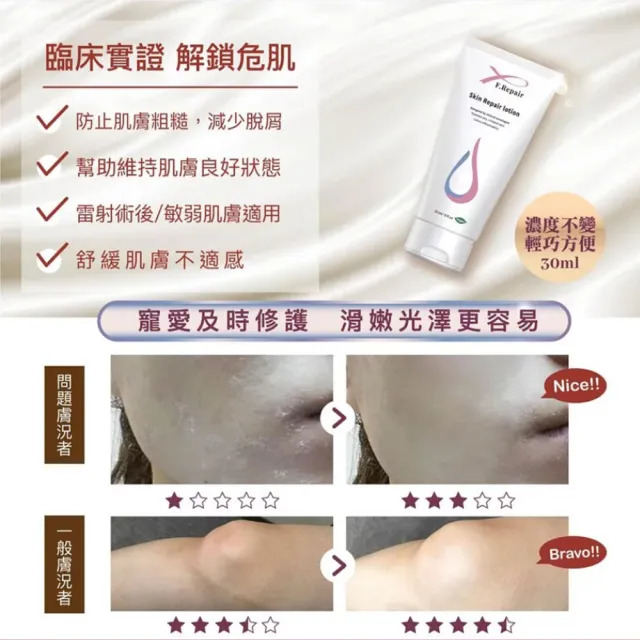 【F.Repair芙姵爾】即膚修護乳-1瓶(30ml/瓶)