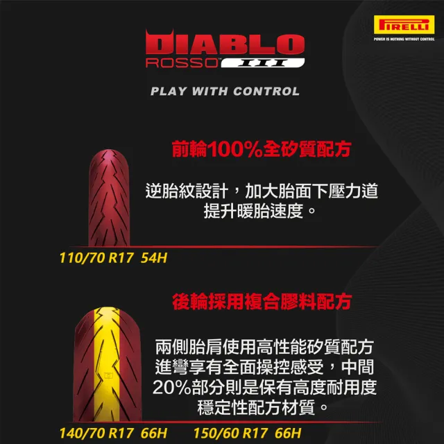 【PIRELLI 倍耐力】DIABLO ROSSO III 街跑運動胎 17吋(110/70 R17 54H 紅惡魔3代)