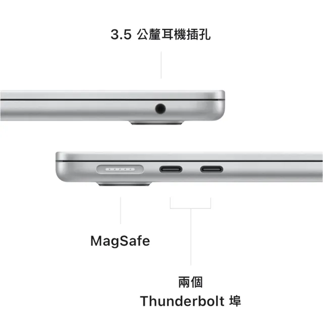 【Apple】office 2021家用版★MacBook Air 13.6吋 M2 晶片 8核心CPU 與 8核心GPU 8G/256G SSD