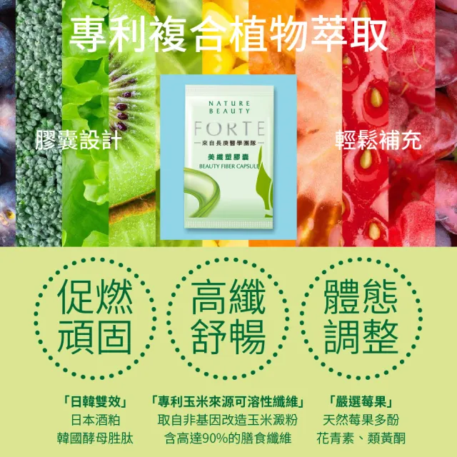 【FORTE】台塑生醫美纖塑膠90粒 2入組