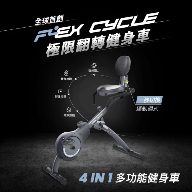 折疊健身車
