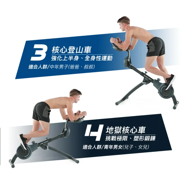 【Wonder Core】Flex Cycle 極限翻轉健身車(兩色可選)