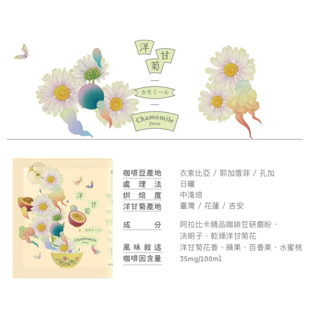 【SATUR 薩圖爾】臺灣農植人咖啡禮盒[ 故宮聯名系列 ](10gx20入/盒;100%阿拉比卡豆)