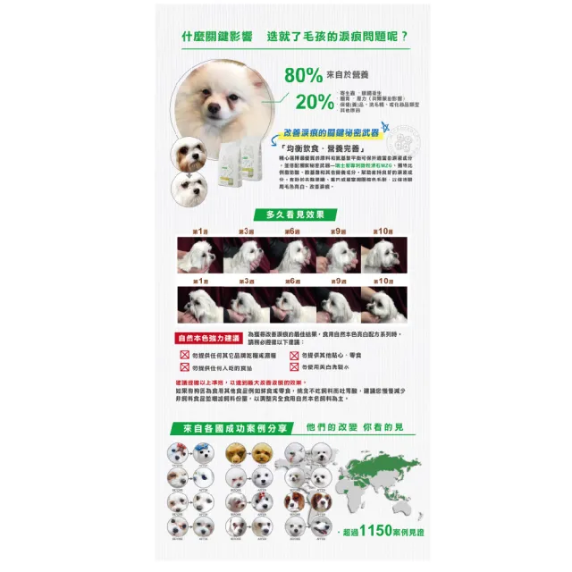 【Nature’s Protection 自然本色】亮白系列-獨家專利配方1.5kg(狗飼料/幼犬-全齡犬配方)