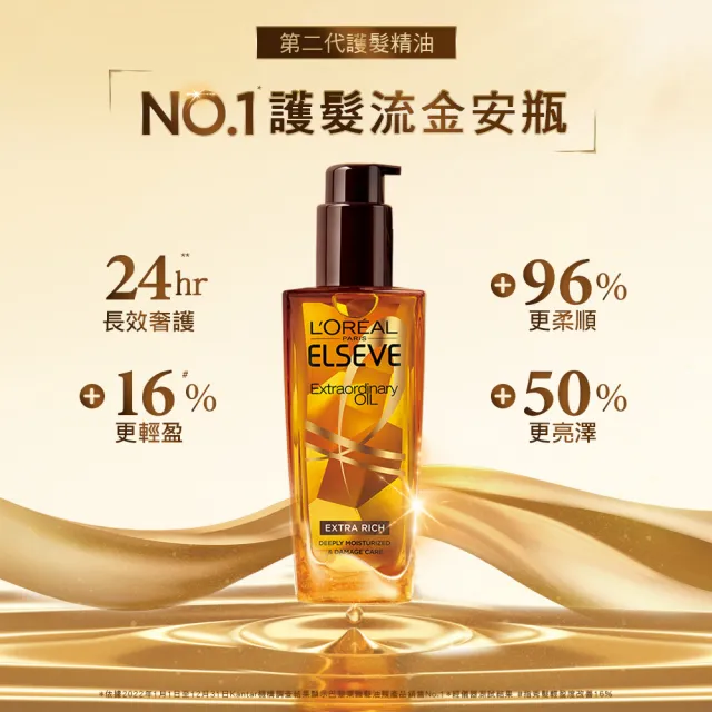 【LOREAL Paris 巴黎萊雅】全新升級 金緻護髮精油100ml+補充包90mlx3(NO.1髮油1+3組)