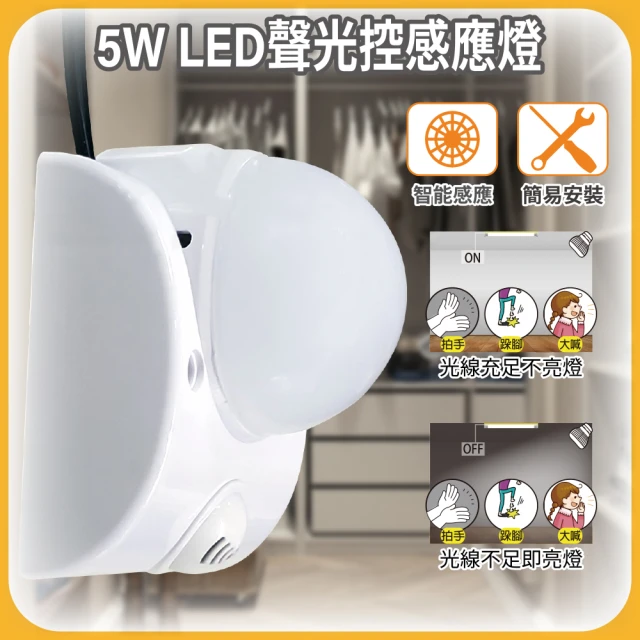 【明沛】5W LED聲光控感應燈(電線插頭式-光控+聲音感應-簡易安裝-MP8396)