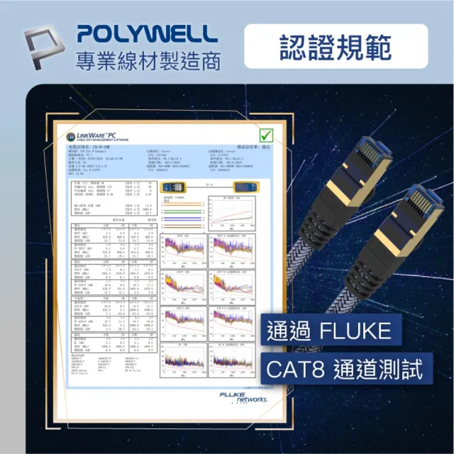 【POLYWELL】POLYWELL CAT8 40Gbps 超高速網路編織線 10米(鍍金外殼編織線)