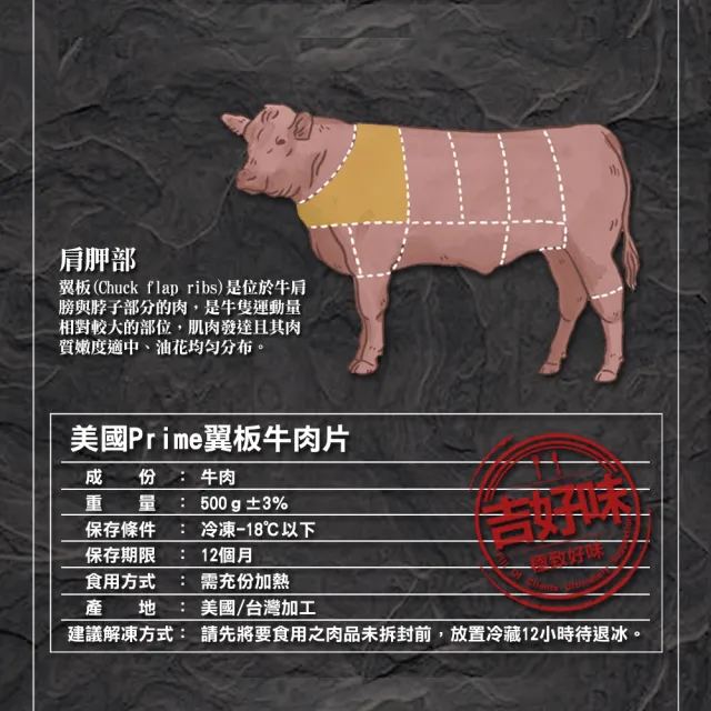 【吉好味】美國Prime翼板牛肉片x2盒(500g±3%/盒-F000-火鍋/烤肉)